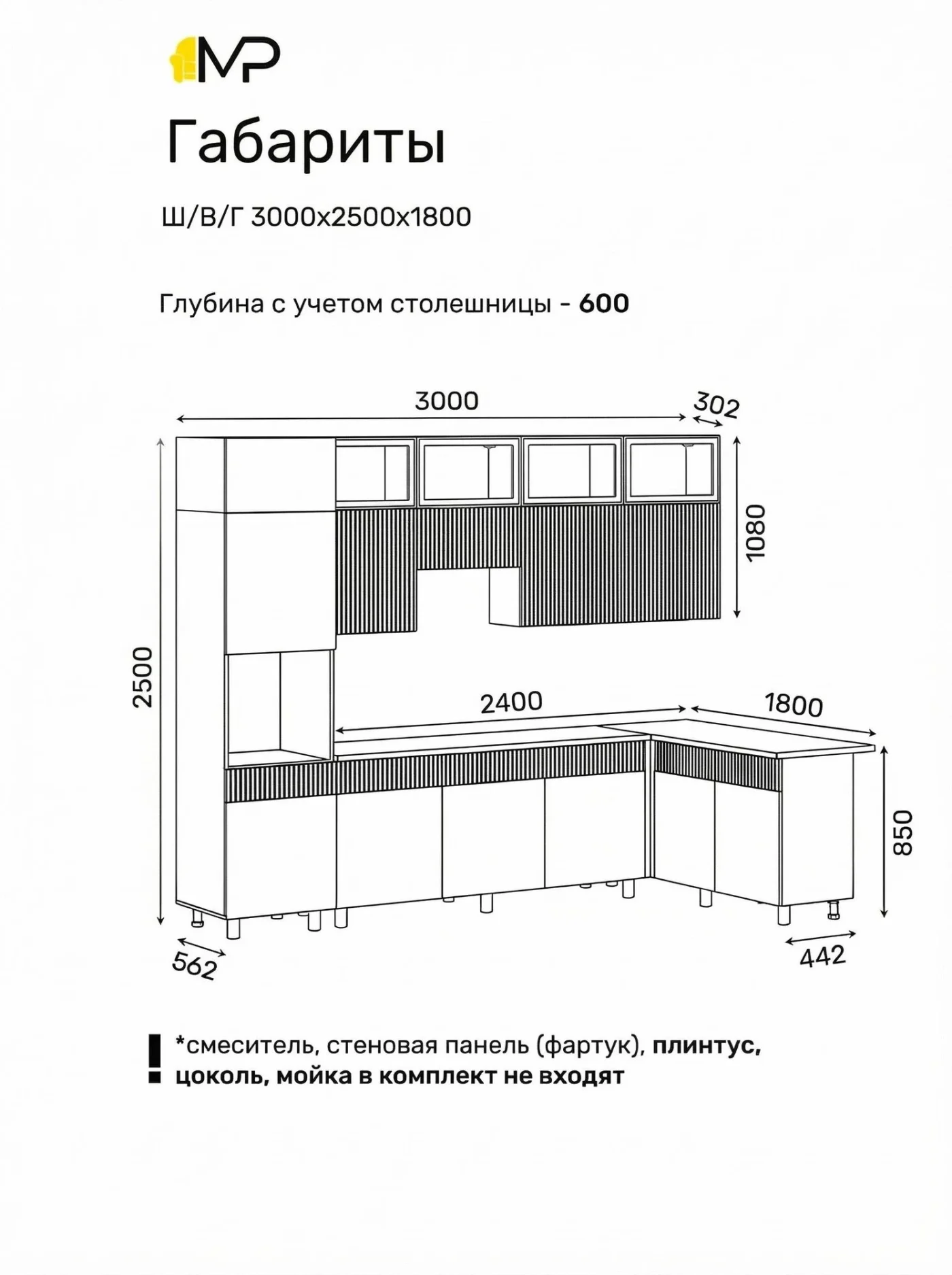 Угловая кухня София Гренто 3,0х1,8м белый/ментол со столешницей, ЛДСП/МДФ
