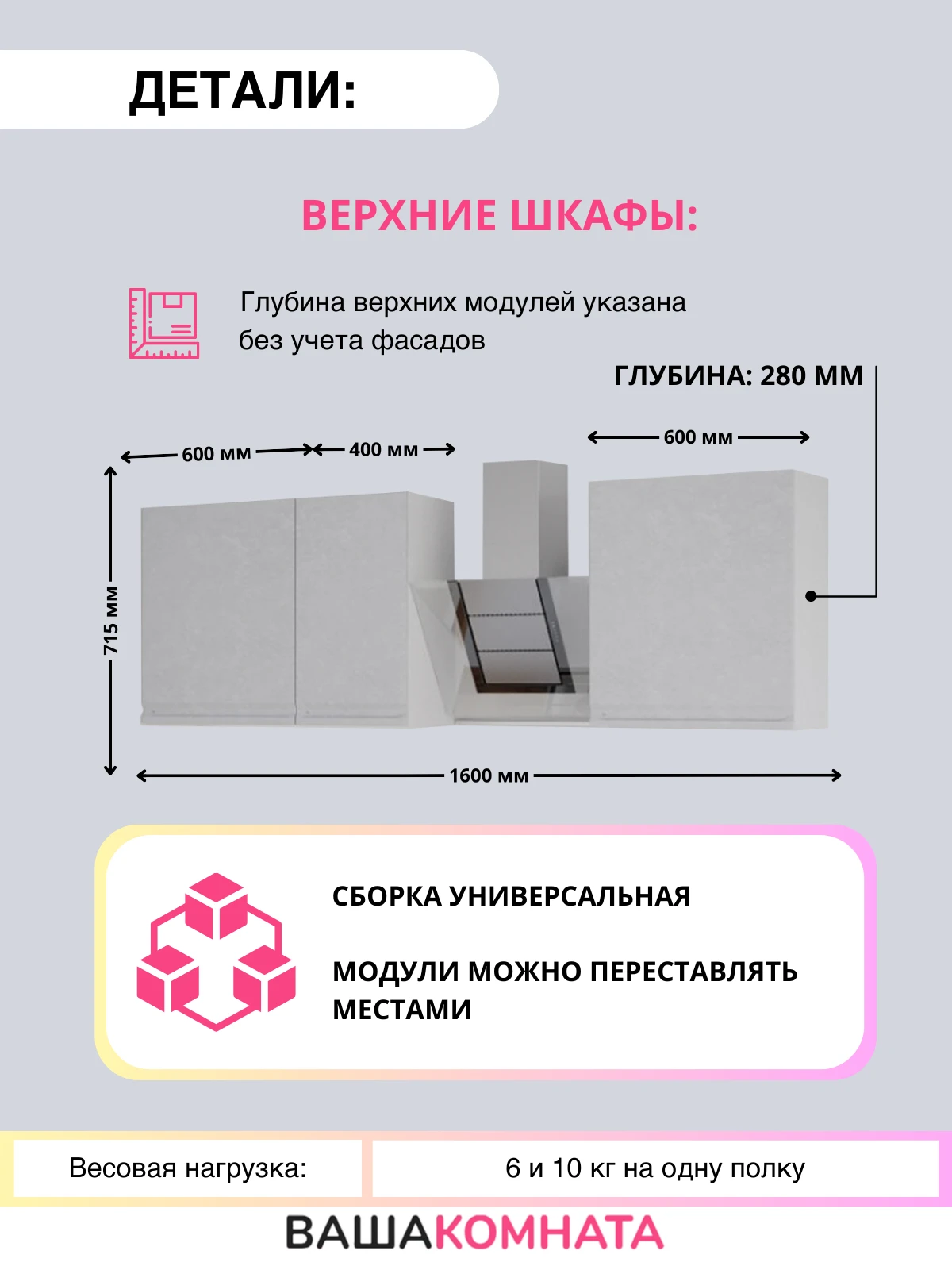 Модульная угловая кухня "Бруклин" 1,4*1,6 м - бетон белый